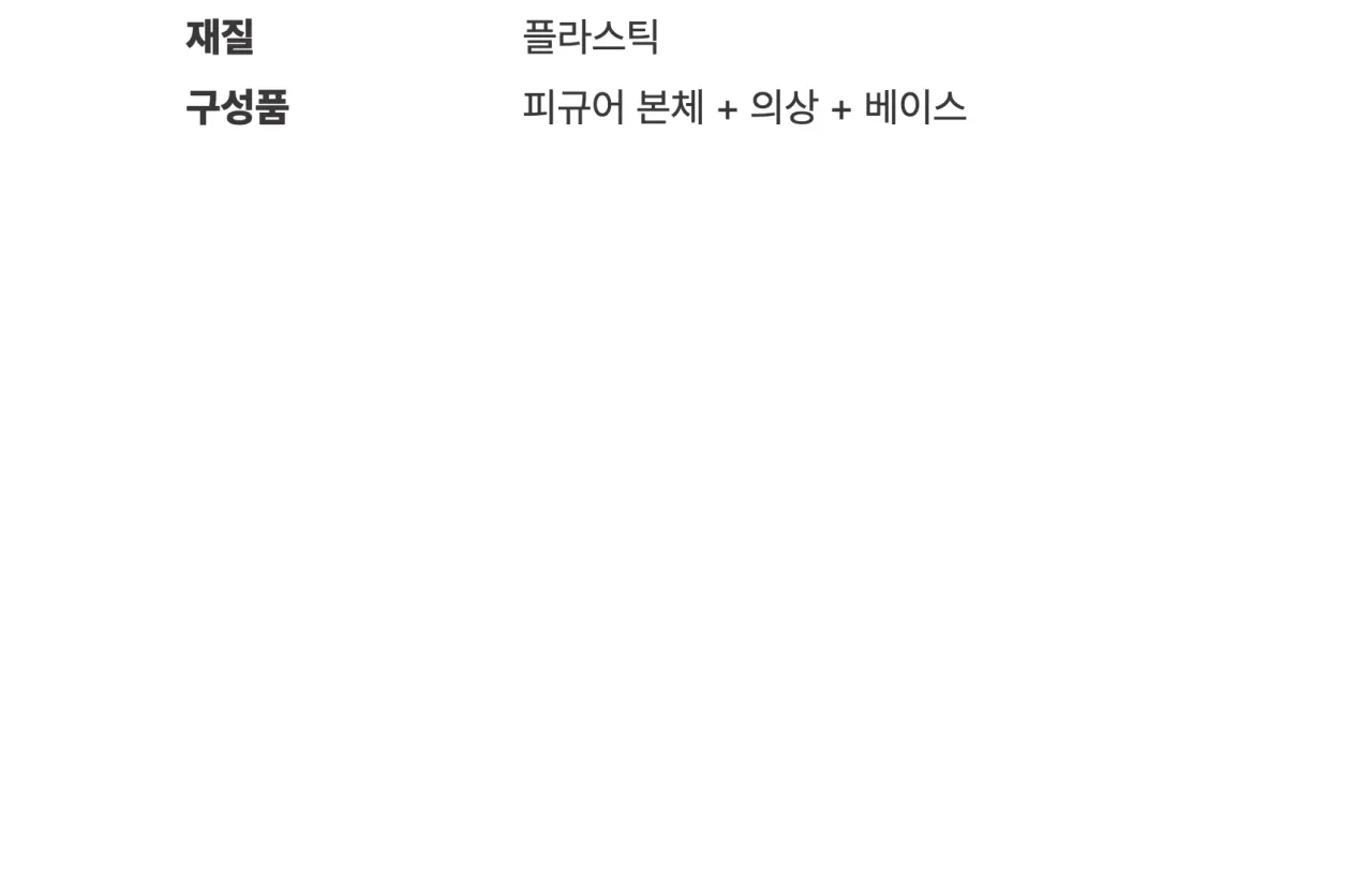 [진격의 거인] 굿스마일 컴퍼니 넨도로이드_상세페이지